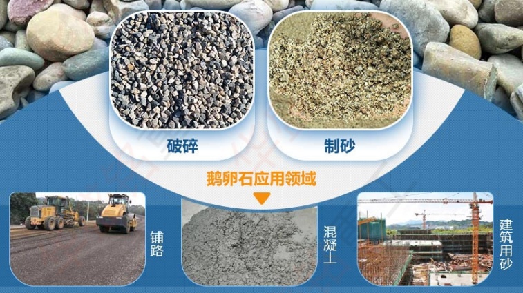 石灰石制砂機(jī)